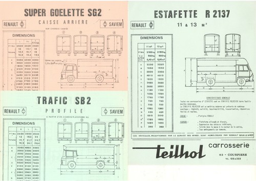 Catalogue fiches renault - catalogue,